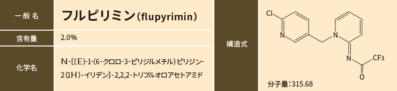 フルピリミン剤の成分・性状・構造式